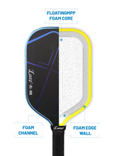 Load image into Gallery viewer, NEW! Luzz Pro 4 Blue Blaze Inferno Pickleball Paddle - Plus Free Cover!