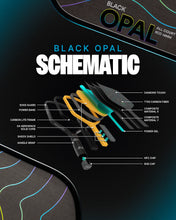 Load image into Gallery viewer, In stock! Six Zero Black Opal | Plus free edge tape & cover