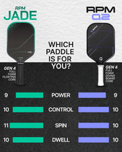 Load image into Gallery viewer, RPM Jade 14 & 16mm Elongated & Widebody - Includes free cover | Preorder 15th October