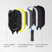 Load image into Gallery viewer, NEW! Luzz Pro 4 Tornazo | Purple | Plus Free Cover!
