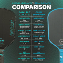 Load image into Gallery viewer, [Pre-order 3 August 2026] Six Zero Coral PRO 16mm ELONGATED | Plus Free Cover &amp; Grip Adjustment!
