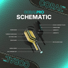 Load image into Gallery viewer, [Pre-order 3 July 2026] Six Zero Coral PRO 16mm HYBRID | Plus Free Cover &amp; Grip Adjustment!
