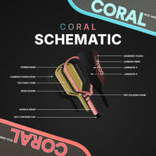 Load image into Gallery viewer, In stock! Six Zero Coral 16mm ELONGATED | Pink Coral | Plus Free Cover!
