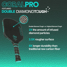 Load image into Gallery viewer, [Pre-order 3 July 2026] Six Zero Coral PRO 16mm HYBRID | Plus Free Cover &amp; Grip Adjustment!
