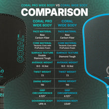 Load image into Gallery viewer, [Pre-order 3 August 2026] Six Zero Coral PRO 16mm WIDEBODY | Plus Free Cover &amp; Grip Adjustment!
